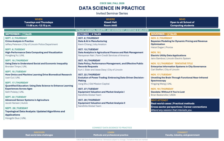 CSCS386 seminar schedule 2026